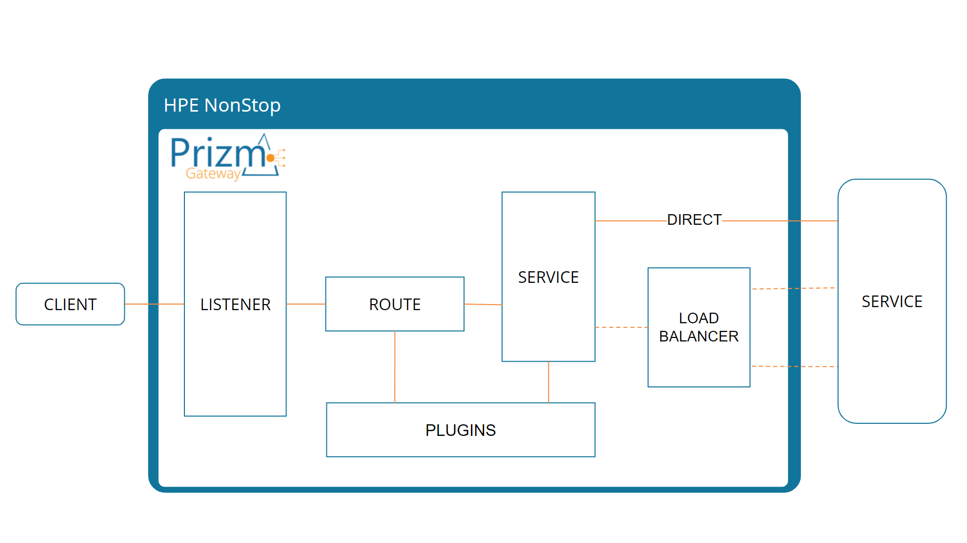 block-diagram.png